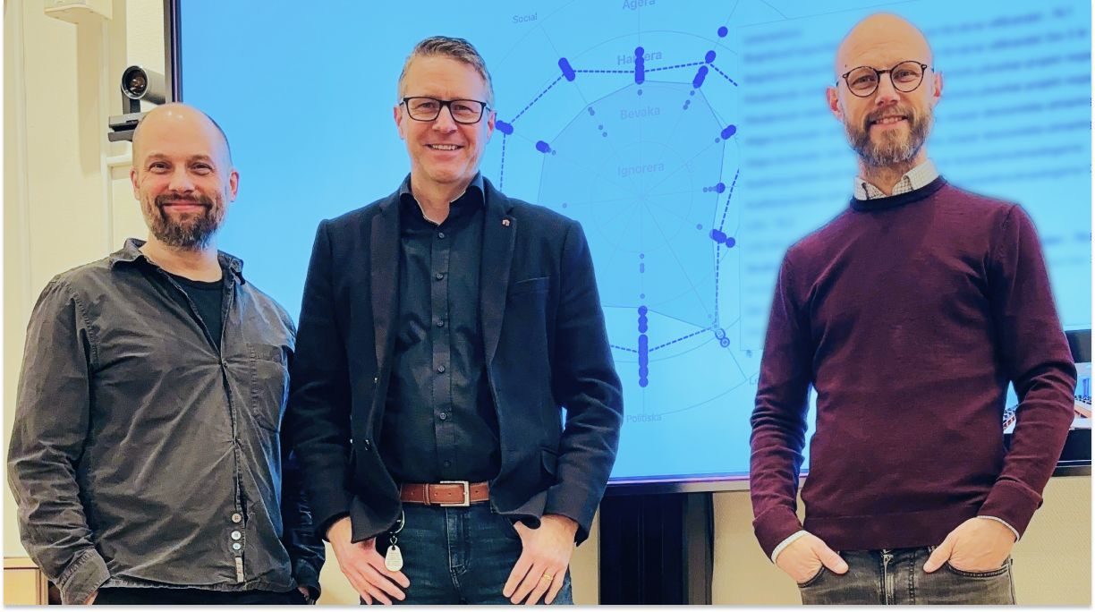 Mattias Olsson, Jörgen Svonni och Pontus Wadström framför strategihjulet